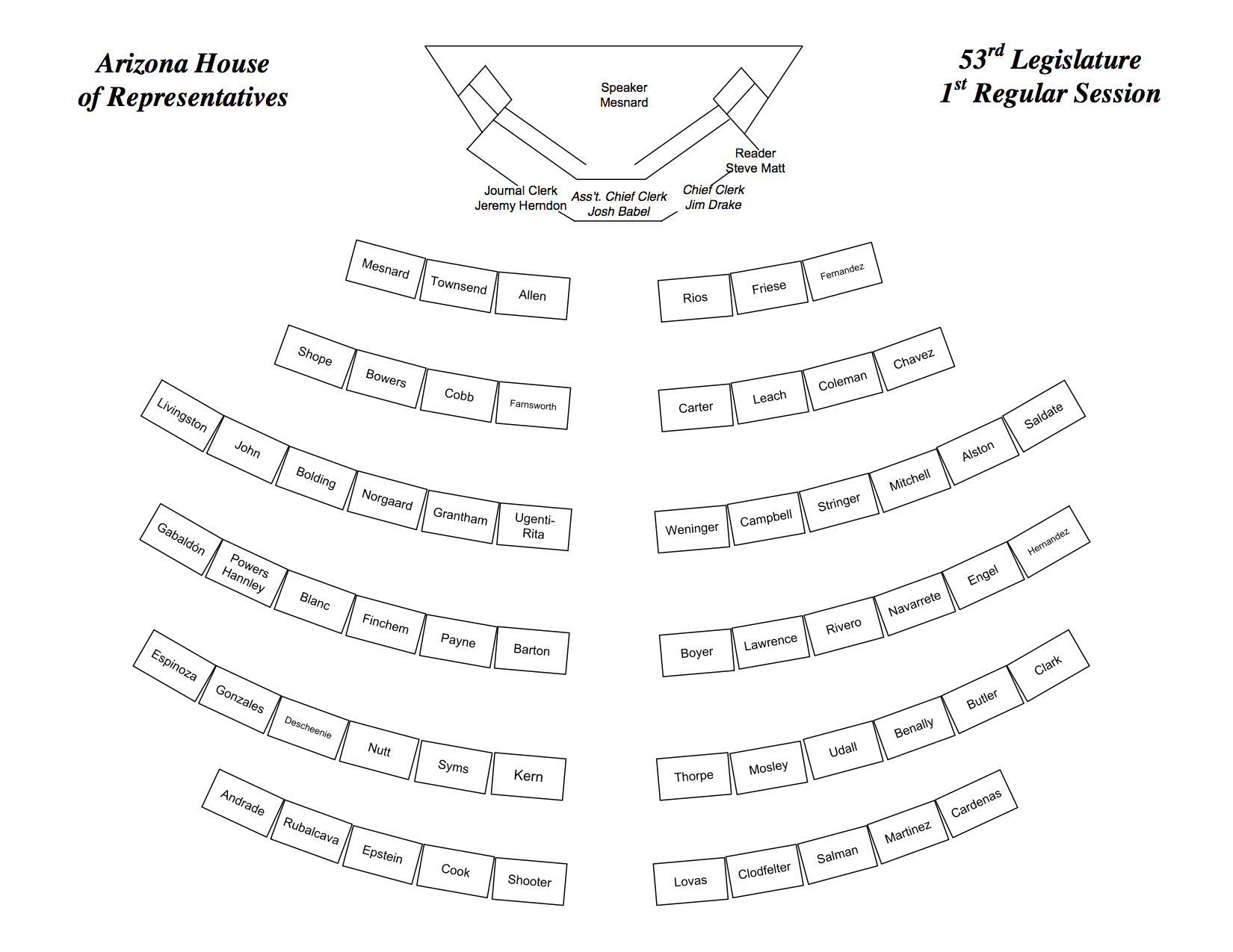 House Seating Chart – Guide to the 53rd Legislature, 1st Regular Session